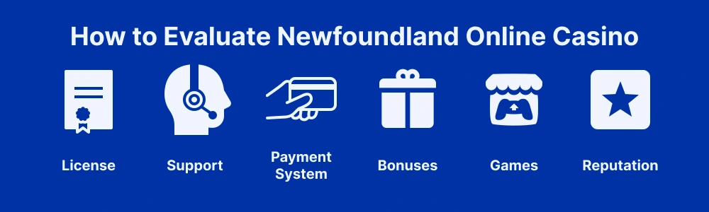 Evaluation of Newfoundland Casino