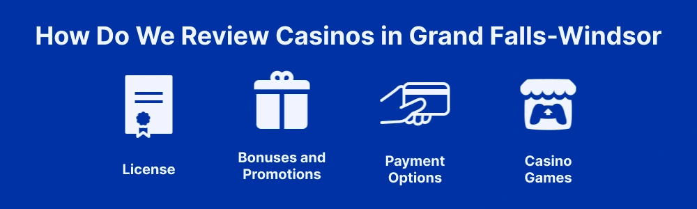 How Do We Review Online Casinos in Grand Falls-Windsor Newfoundland